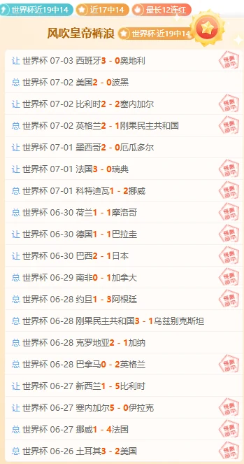 世界杯盛宴外，精选赛事攻略，信心倍增指南